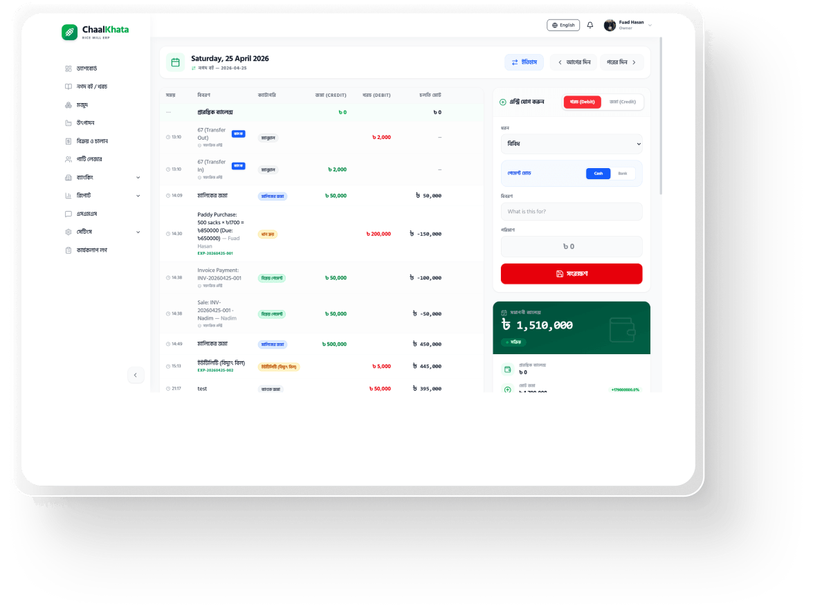 Digital Management Interface